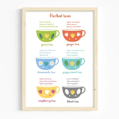 Herbal Teas A4 Print 1