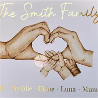 Personalised family hands foil print