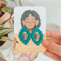 Turquoise Buddha Head Earrings
